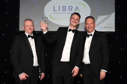 Libra - International Trade