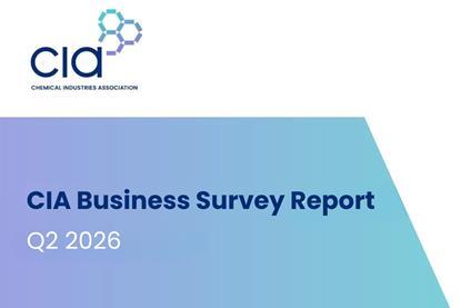 Q2 2026 Business Survey