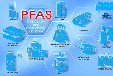 PFAS image